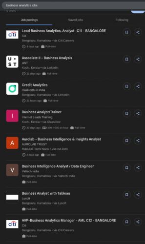 Business Analytics internship jobs in Dundalk