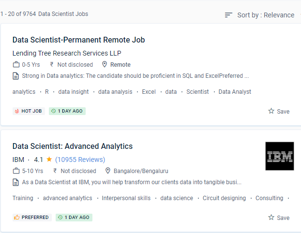 Data Science internship jobs in Bray