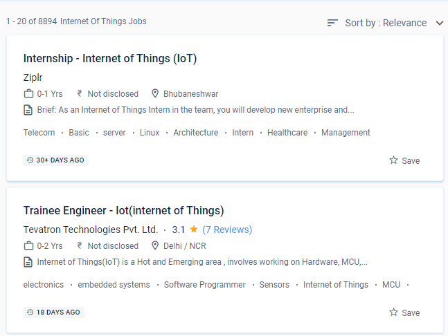 IoT (Internet of Things) internship jobs in Dublin
