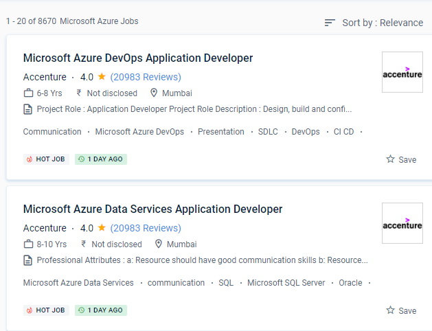 Microsoft Azure internship jobs in Swords